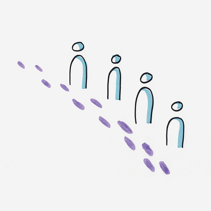 Coaching und Supervision